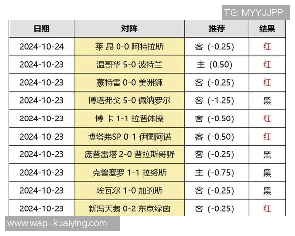畅享精彩赛事在线观看足球的最佳平台与技巧分享